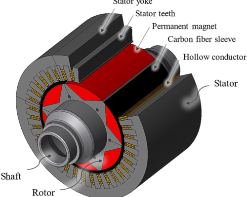 502_2025_1310_Fig1_HTML